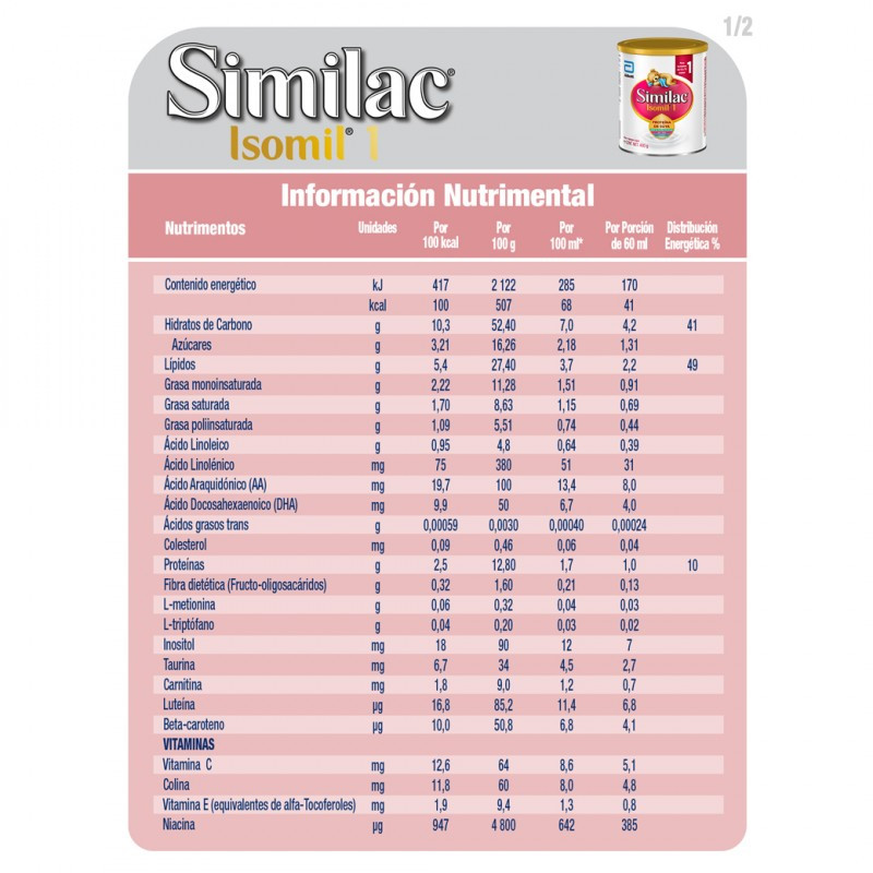 Isomil Etapa Formula Infantil Con Base De Proteina De Soya Para