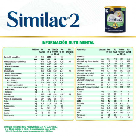 Fórmula Infantil Similac 1 5HMO 350g, Productos